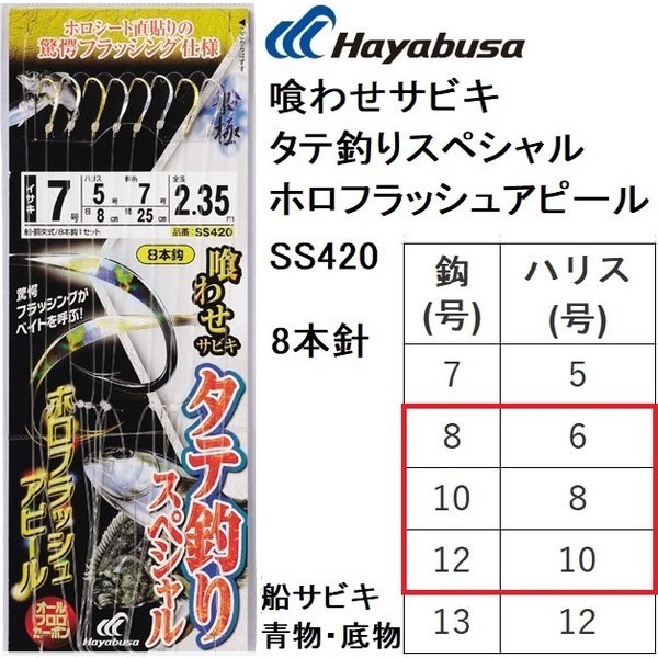 紀北落とし込み釣行